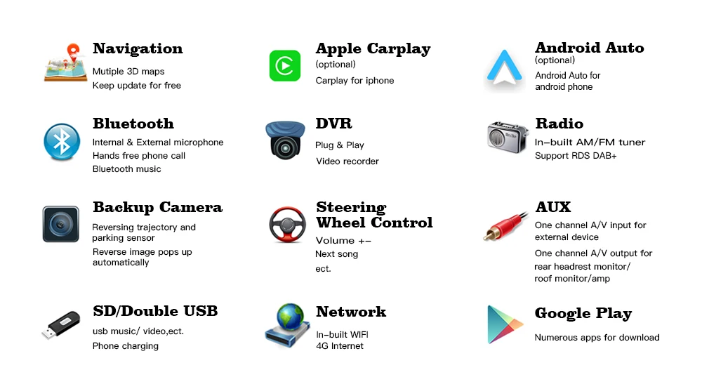 Android Auto dành cho Audi A8 / A8L / S8 / RS8 D4 (2011–2018)