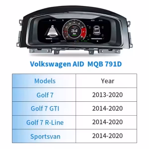 Cận cảnh cụm đồng hồ kỹ thuật số Volkswagen trên các mẫu Golf 7, Passat B8 và CC, với màn hình LCD IPS 12,3 inch và chất lượng gia công