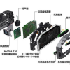 Bảng điều khiển trên xe ô tô